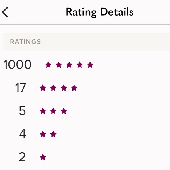 The Fallen Trove: Jewelry (& more) Fall in love with a treasure from my trove. - Picture 6 of 6